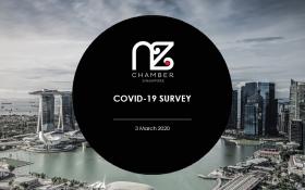 Covid 19 survey results